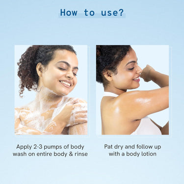 Be Bodywise 1% Salicylic Acid Bodywash 375 mL with Loofah & 5% Lactic Acid Lotion 200 mL for Women | Helps to Prevent Body Acne, Cleanses Skin & Nourishes Skin | Paraben and SLS Free